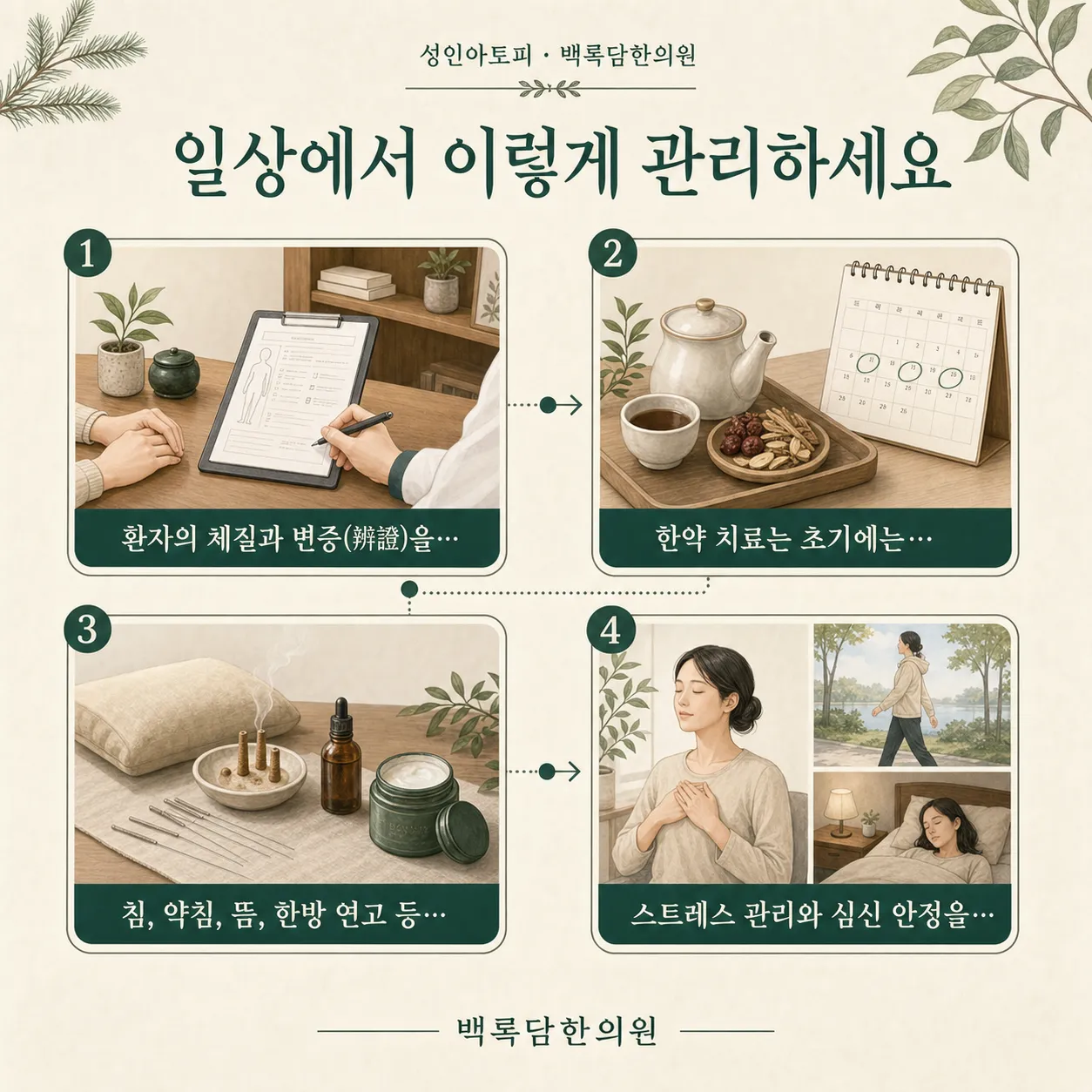 성인아토피 — 일상 속 생활관리 팁을 단계별로 보여주는 라이프스타일 다이어그램