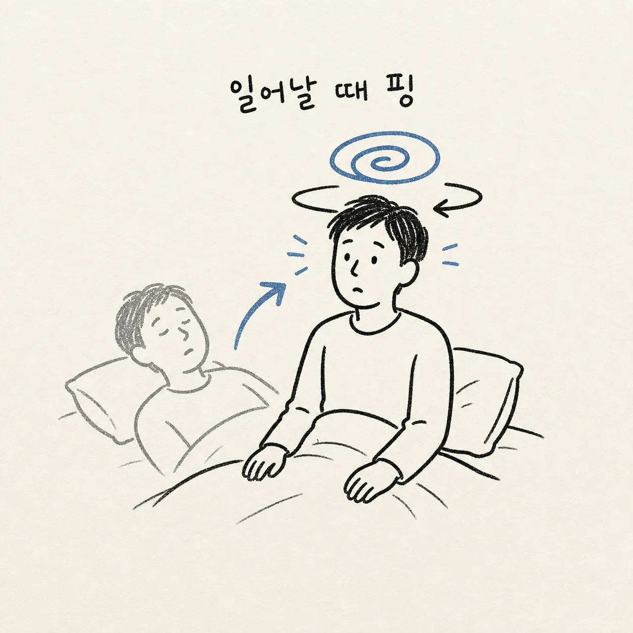 이석증, 검사에서는 정상인데 왜 자꾸 어지러울까요?