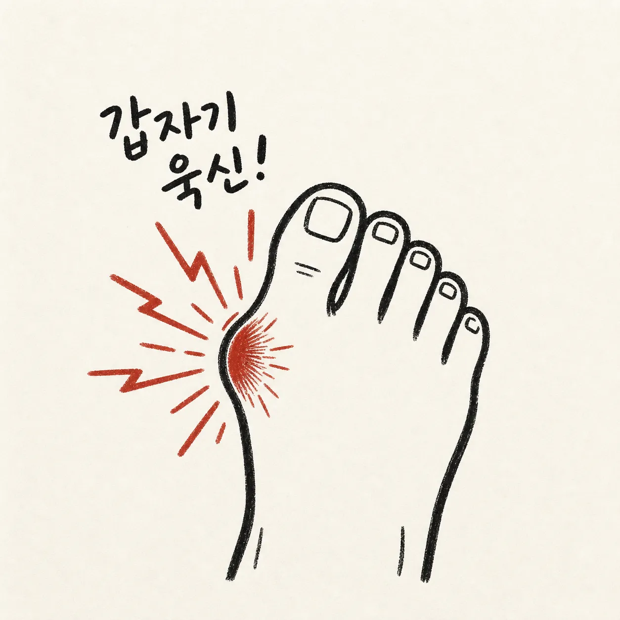 통풍, 약 먹을 땐 괜찮다가 왜 갑자기 또 발작이 올까요?