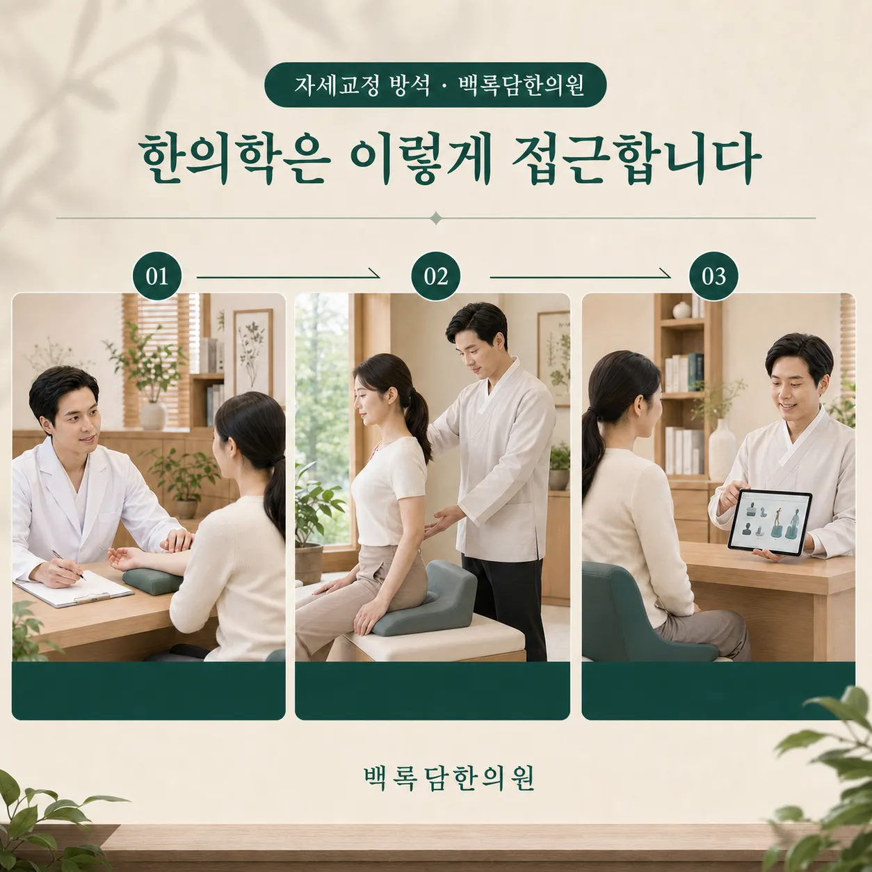 치료 목표의 재구성 — 한의학적 접근 단계(진단과 변증 → 몸 조건 개선 → 재발 관리)를 3단계 프로세스 다이어그램으로 표현