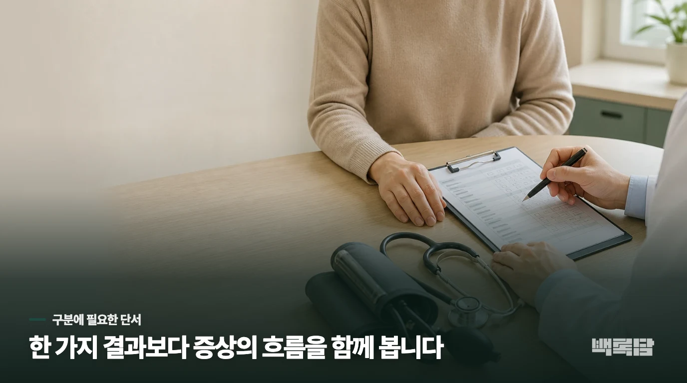 고지혈증처럼 보이지만 다른 경우도 있습니다