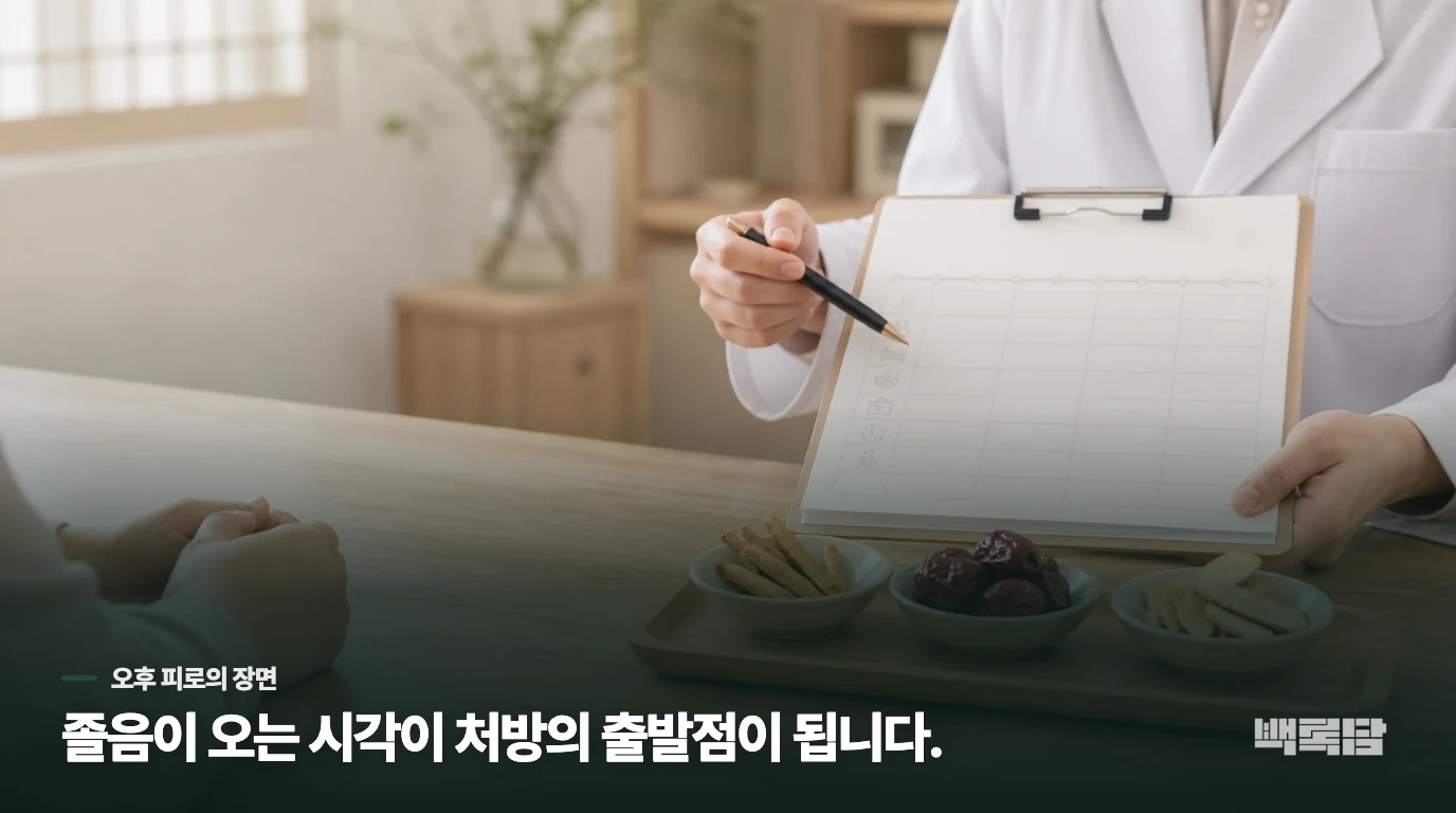 오후 3시만 되면 집중력이 먼저 무너집니다
