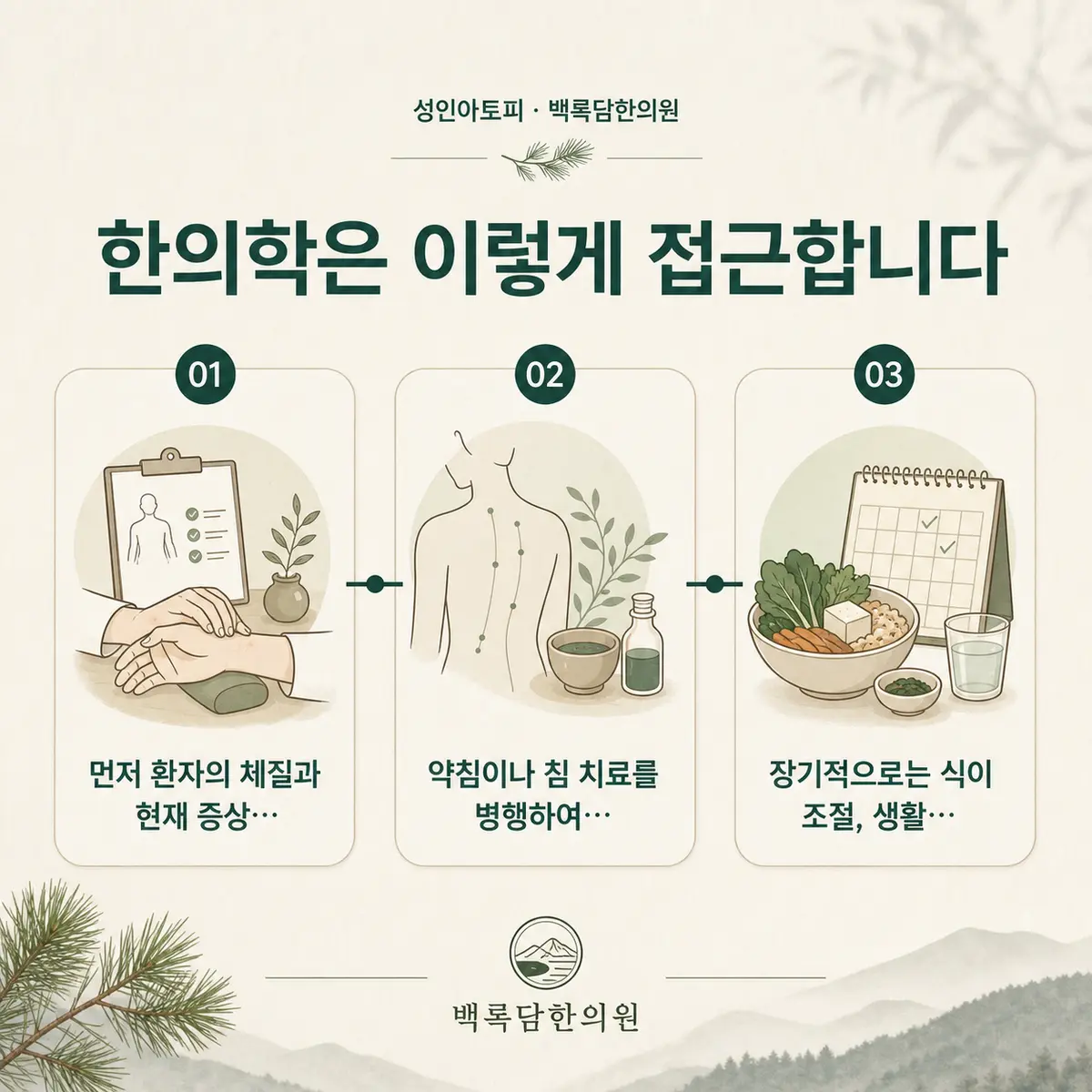 성인아토피 — 한의학적 접근 단계(진단과 변증 → 몸 조건 개선 → 재발 관리)를 3단계 프로세스 다이어그램으로 표현