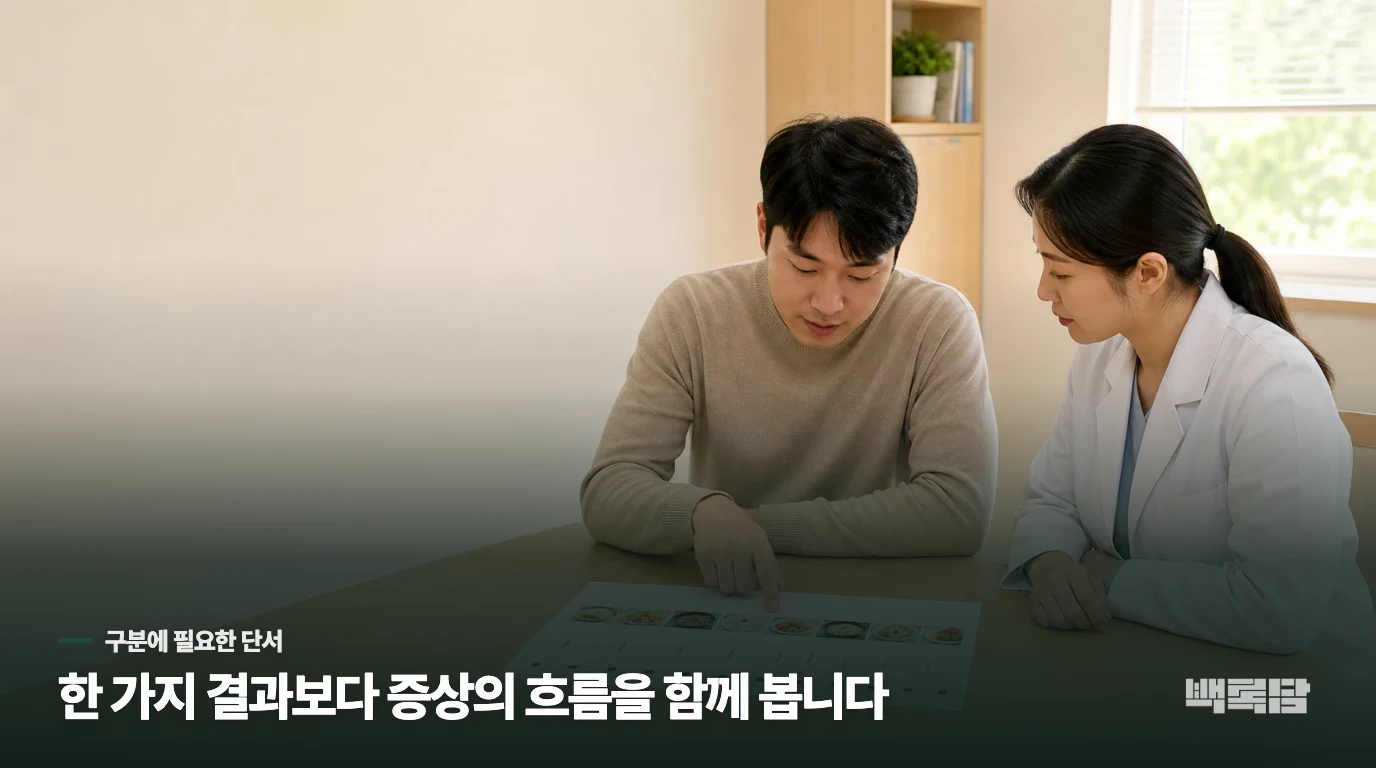 지금 이런 상태이신가요