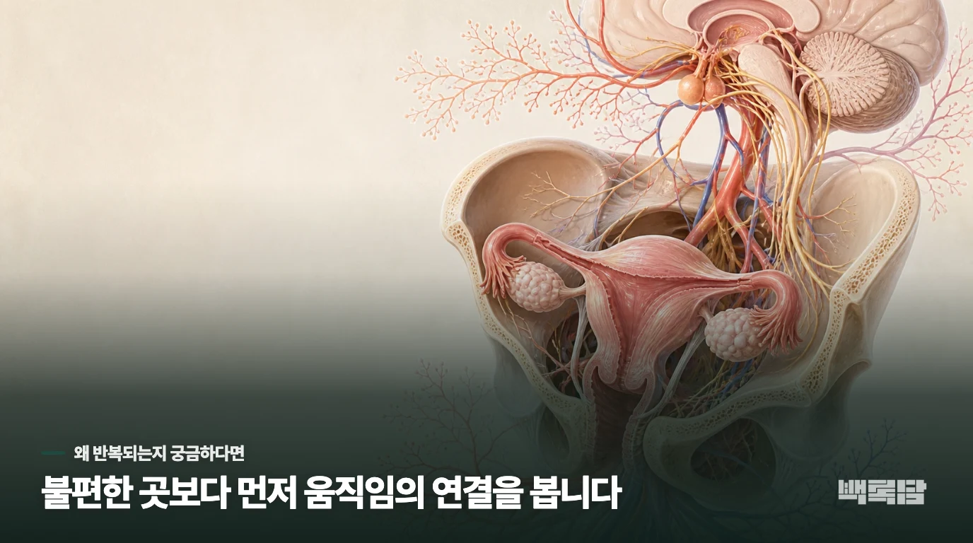 밤마다 얼굴이 화끈거리고 식은땀 때문에 잠에서 깨는데 왜 이럴까요?