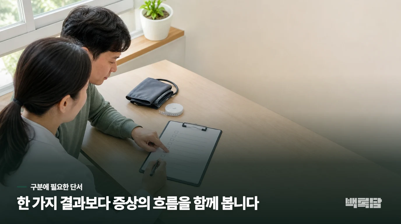 지금 이런 상태이신가요