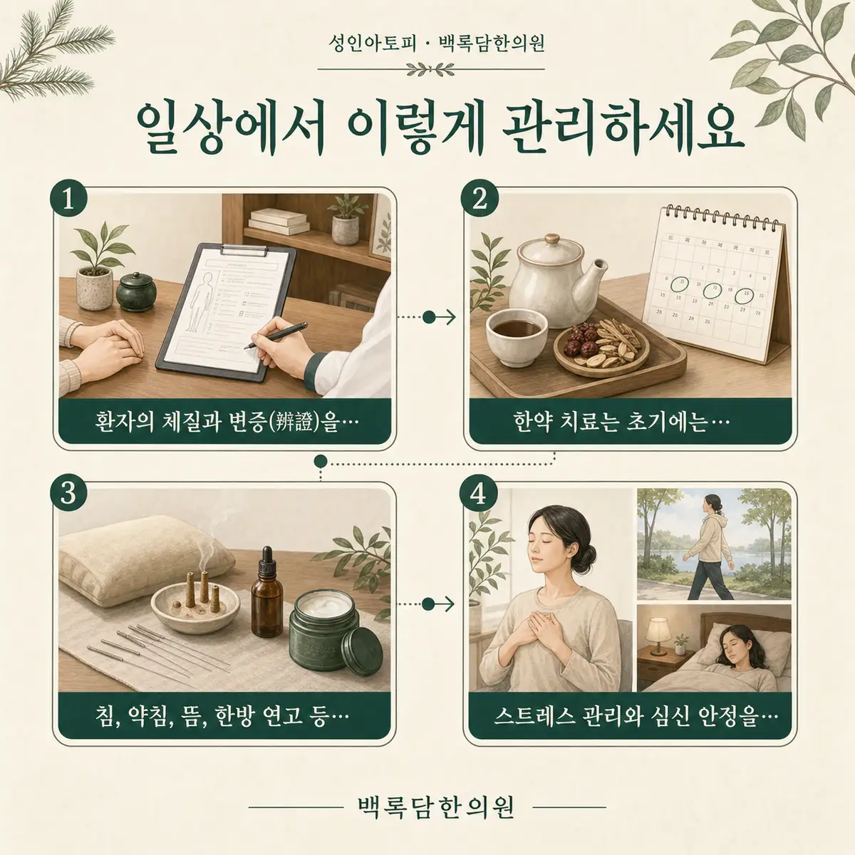 성인아토피 — 일상 속 생활관리 팁을 단계별로 보여주는 라이프스타일 다이어그램