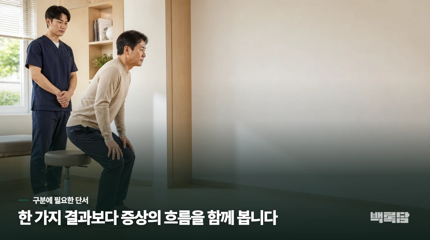 지금 이런 상태이신가요