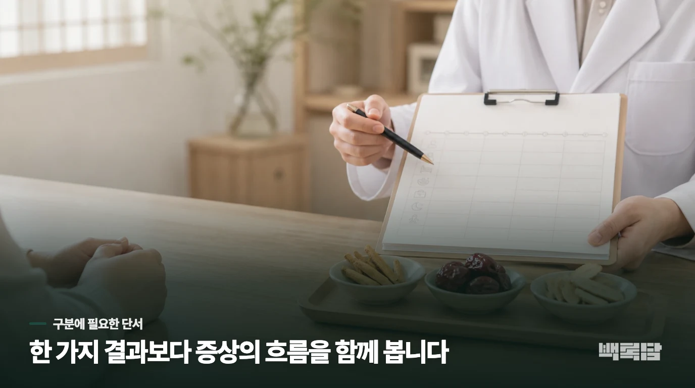아침에 눈을 뜨는 게 너무 힘들고 온몸이 무거운데 의지 부족일까요?