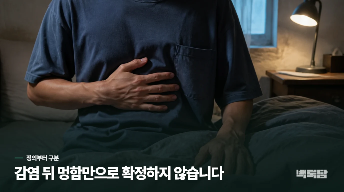코로나 뒤 생긴 멍함만으로 롱코비드를 정하지 않습니다