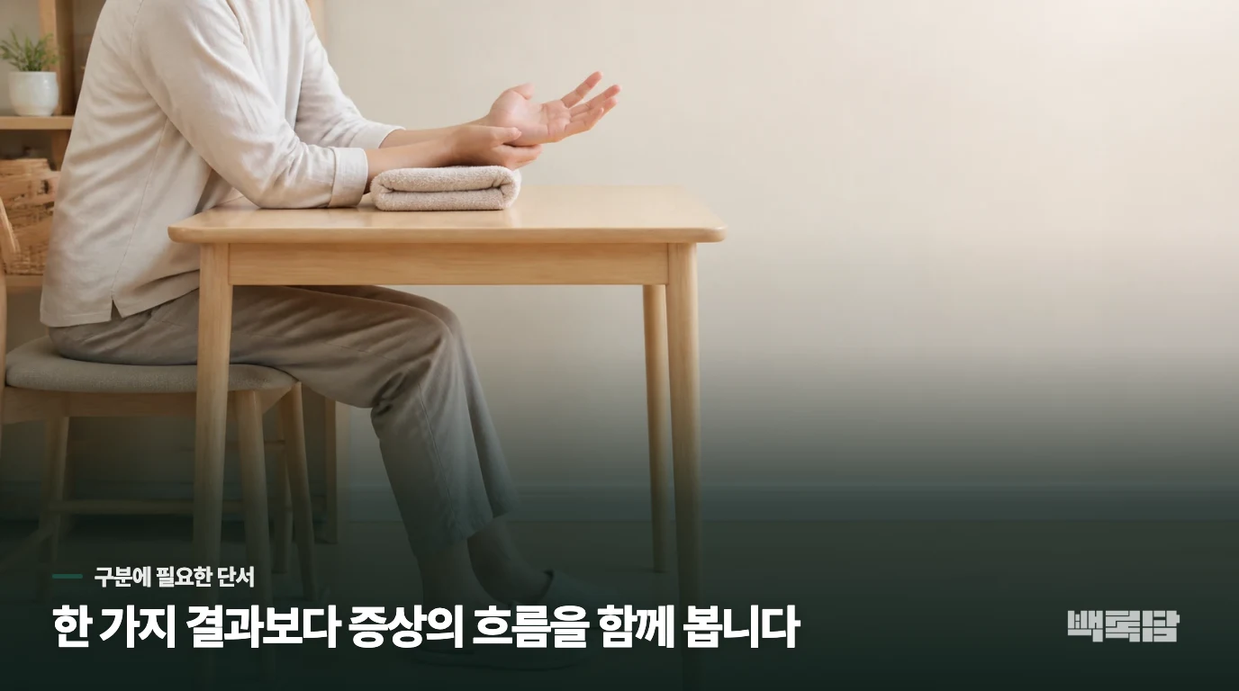 위험 신호: 이런 증상이 동반된다면