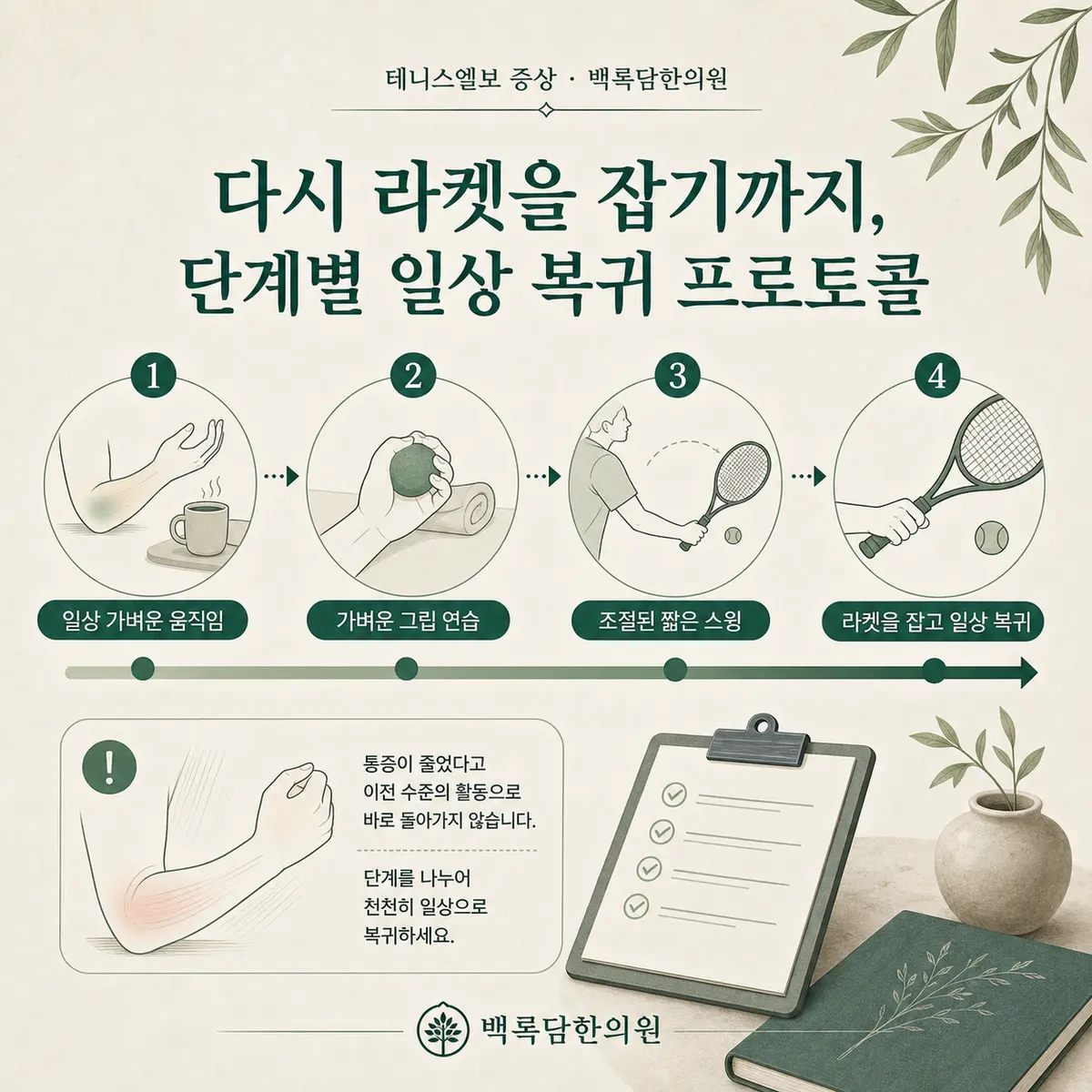 다시 라켓을 잡기까지, 단계별 일상 복귀 프로토콜 — 섹션 주제를 상징하는 에디토리얼 일러스트 카드