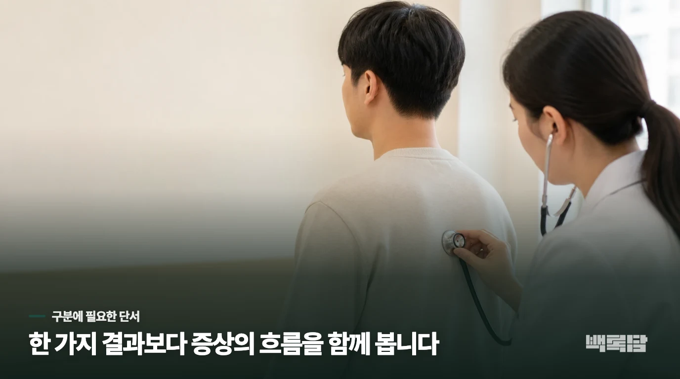 지금 당장 응급실이나 병원으로 가야 하는 상황은 언제인가요?