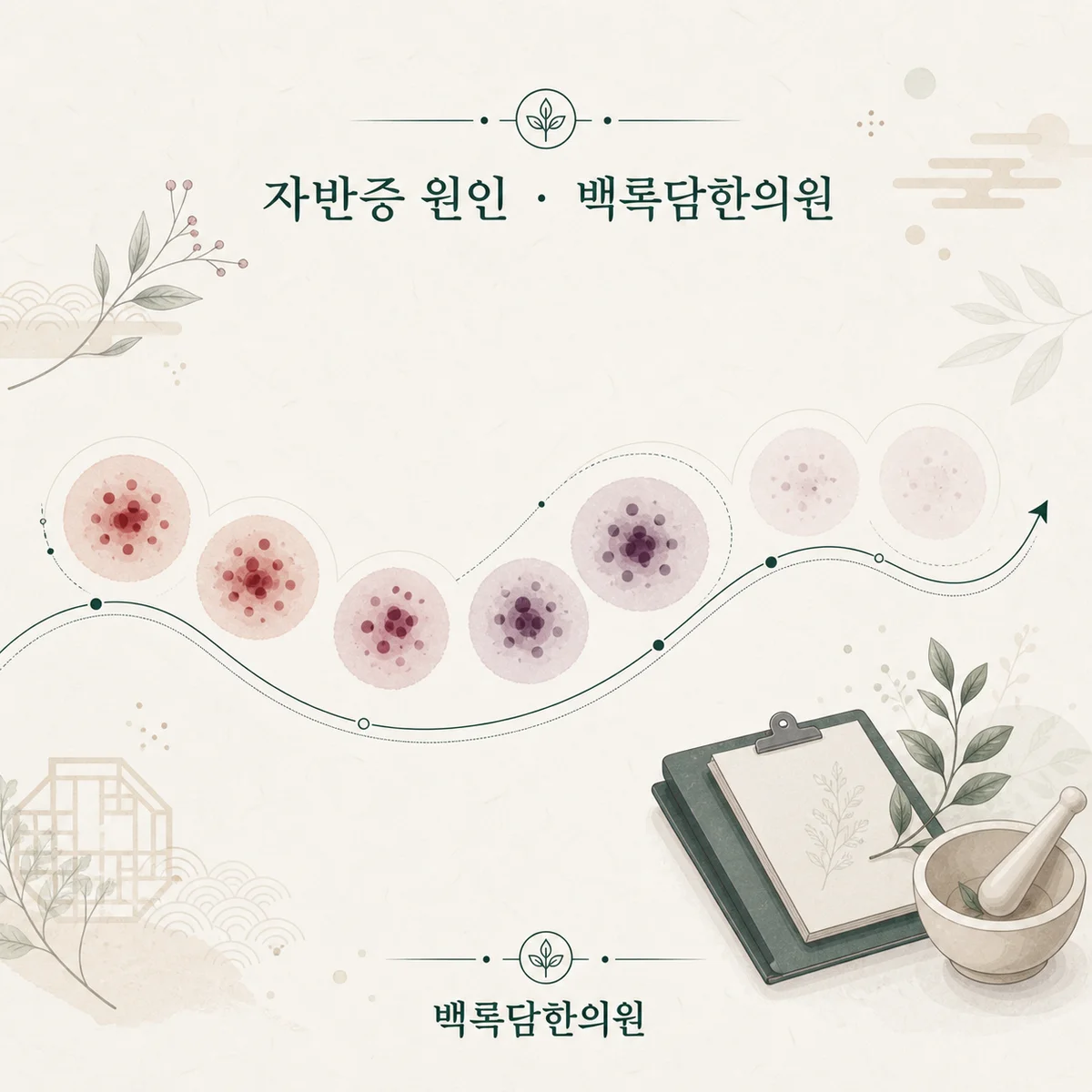 회복의 과정은 직선이 아니라 '파동'을 그리며 찾아옵니다 — 섹션 주제를 상징하는 에디토리얼 일러스트 카드