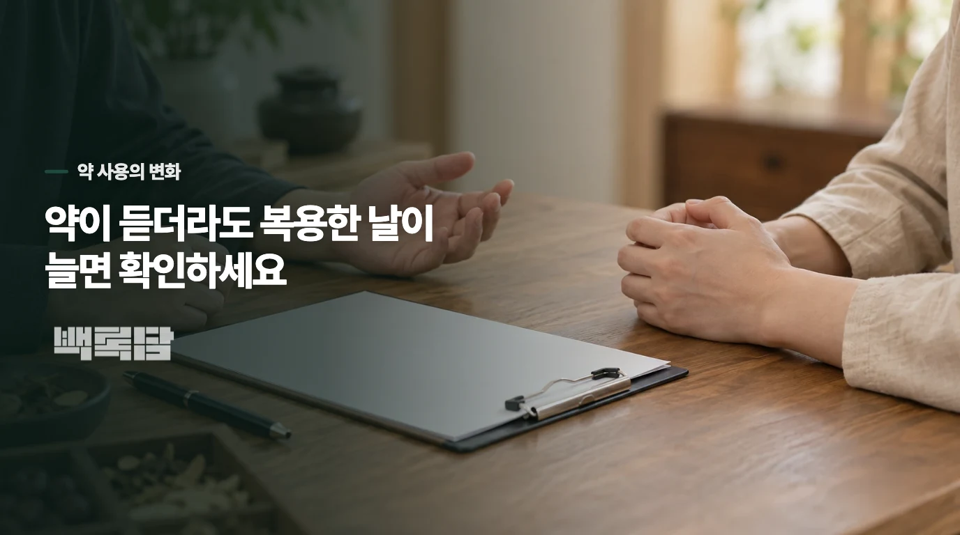진통제가 듣는데도 복용한 날을 묻는 이유