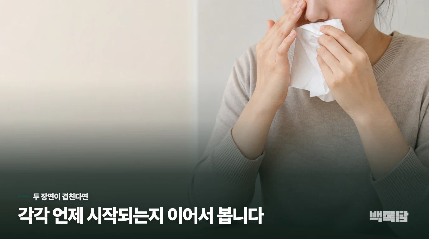 두 상황이 겹치면 무엇을 먼저 살필까요?