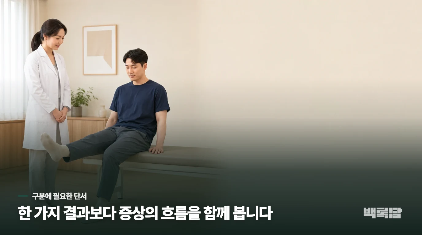 지금 이런 상태이신가요?