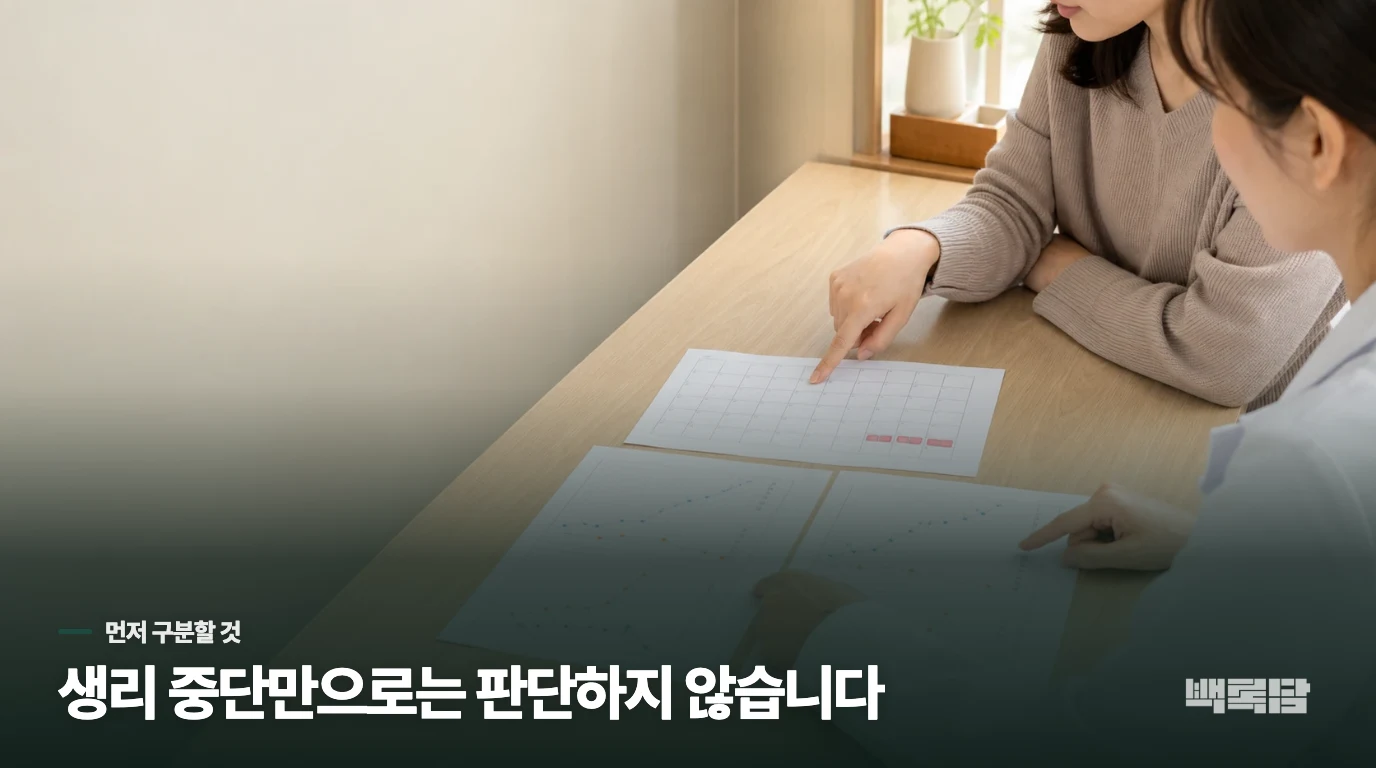 생리가 멈췄다고 바로 조기폐경은 아닙니다