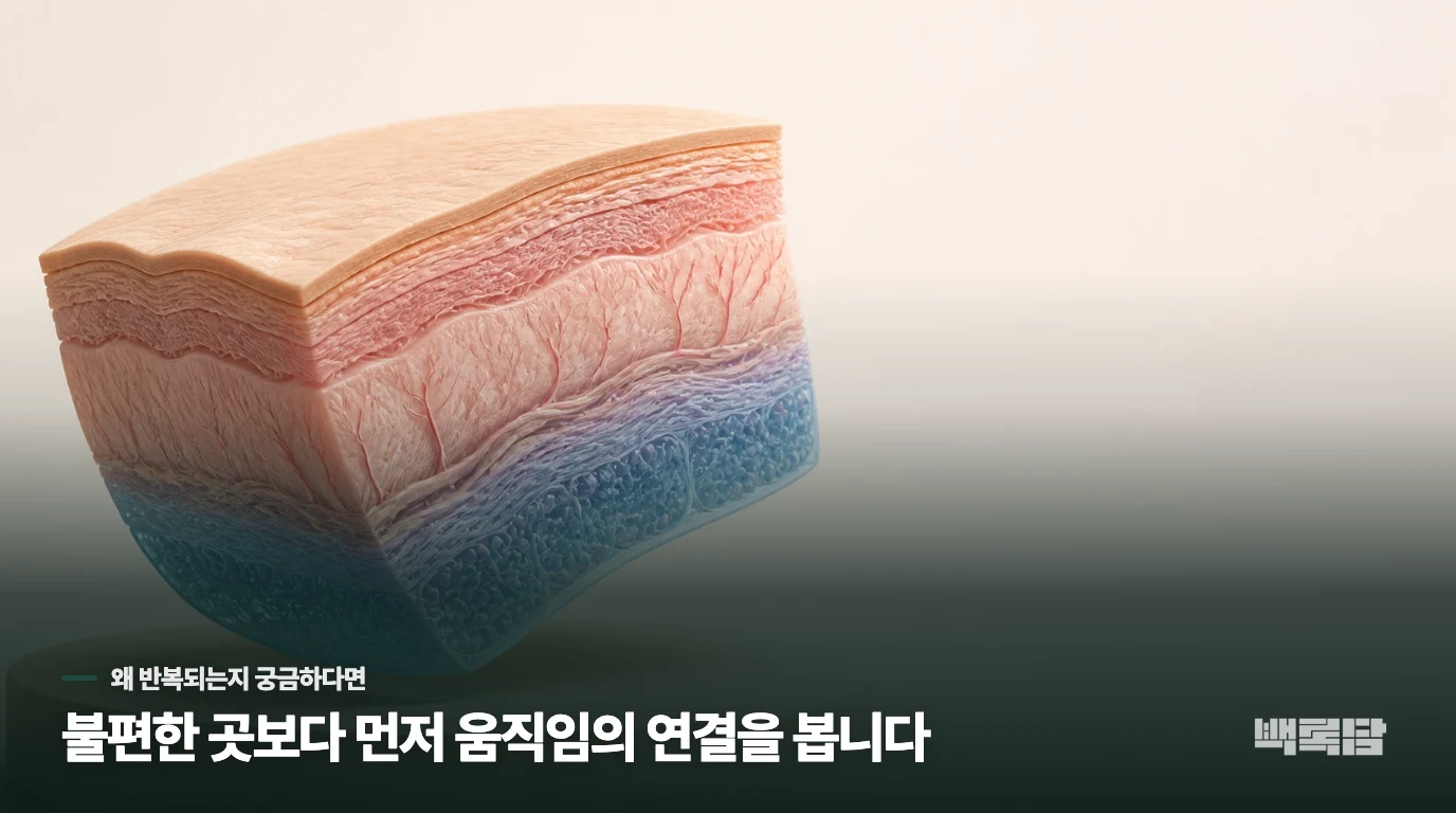 찬 바람만 닿으면 피부가 붉게 부풀어 오르고 가려운데 왜 이럴까요?